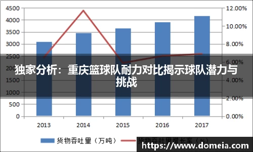 博鱼中国官方入口