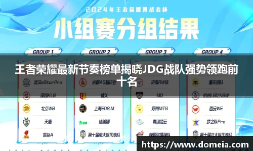 王者荣耀最新节奏榜单揭晓JDG战队强势领跑前十名