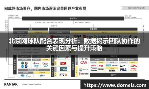 北京网球队配合表现分析：数据揭示团队协作的关键因素与提升策略